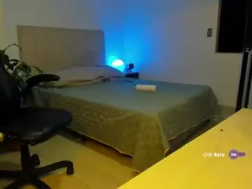 Chaturbate Free Porn Cam of daarkomalfoy