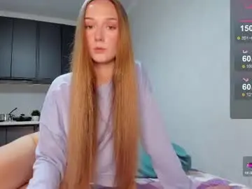 Chaturbate Best live sex cam show of milkaeliza1