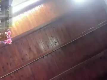 Chaturbate Adult Webcams of afrodita_roos_