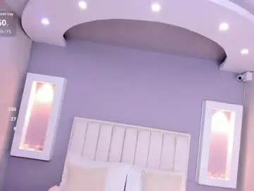 Chaturbate Best Webcam of capricornuwu