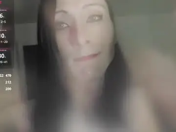 Chaturbate Live Sex of ivyrose499