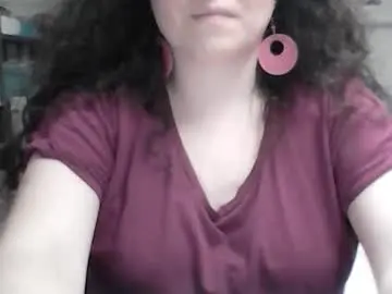 Chaturbate Sex Chat of sexcoppia_24