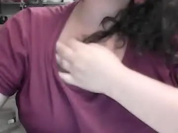 Chaturbate Free Live Porn of sexcoppia_24