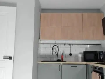 Chaturbate Sex Cam of _miles19