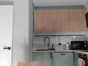 Chaturbate Watch Live Sex Cams of _miles19