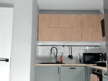 Chaturbate Adult Webcams of _miles19