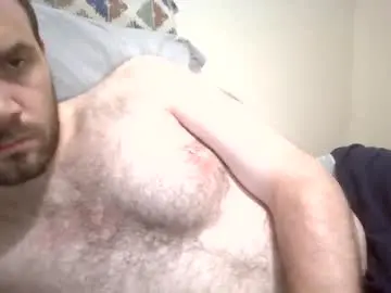 Chaturbate Sex Chat of asfjkl