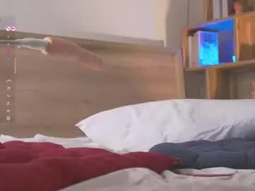 Chaturbate Sex Cam of lanisun