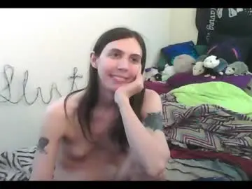 Chaturbate Nude Webcam of totalfuckingadorable