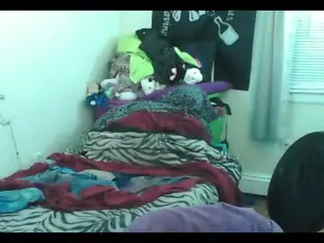Chaturbate Live Sex Cam of totalfuckingadorable