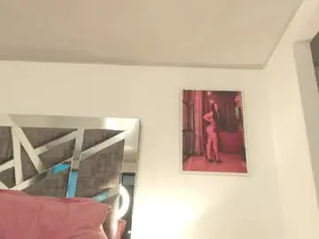 Chaturbate Nude Webcam of meghann_sweet