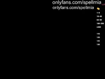 Chaturbate Live Sex of miaspell