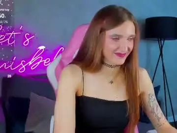 Chaturbate Live Sex of billie_simmons