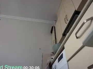 Chaturbate Live Porn of shirayuki_hime