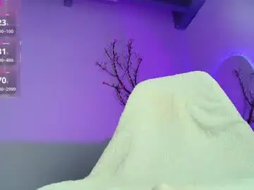 Chaturbate Nude Webcam of teasedollll
