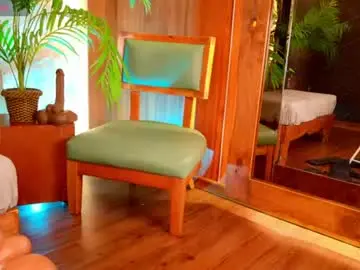Chaturbate Adult Webcams of alisoon_moon