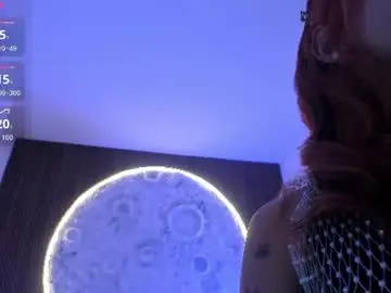 Chaturbate Live Sex Cam of dakotababy_