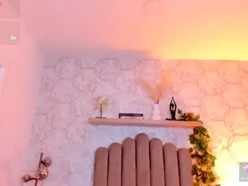Chaturbate Live Sex Cam of huge_boobs_ebony