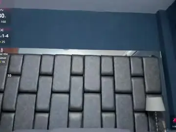Chaturbate Private Sex Chat of anievans_