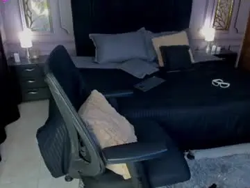 Chaturbate Sex Chat of hunterwest06