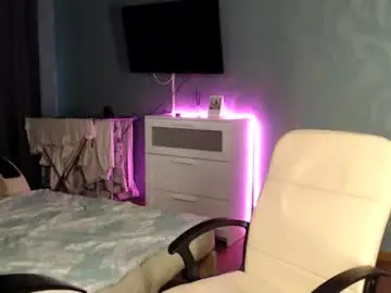 Chaturbate Adult Webcams of tess_wetyy