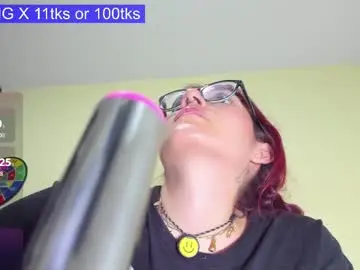 Chaturbate Nude Webcam of sofia2188
