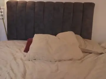 Chaturbate Free Live Porn of bunnycute_shy