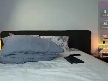 Chaturbate Sex Cam of diagostone