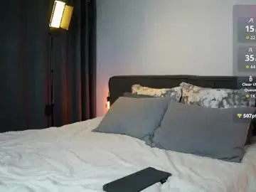 Chaturbate Watch Live Sex Cams of diagostone
