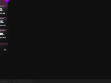 Chaturbate Nude Webcam of diamond_black19