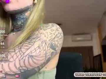 Chaturbate Adult Webcams of sofialopezzzz