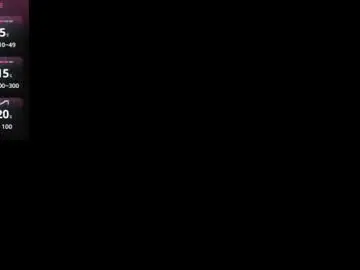 Chaturbate Nude Webcam of ellesilva