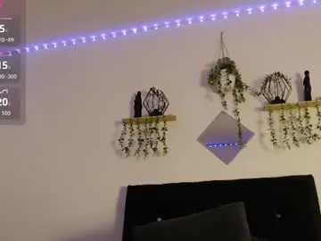 Chaturbate Best Webcam of labrinthteasing