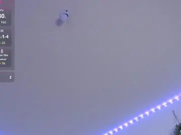 Chaturbate Sex Chat of labrinthteasing
