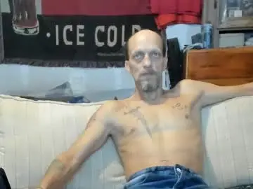 Chaturbate Best Webcam of jay_short7863