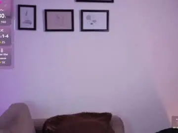 Chaturbate Private Sex Chat of pamela_tomas4