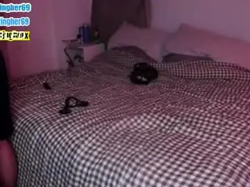 Chaturbate Private Sex Chat of dominatingher69