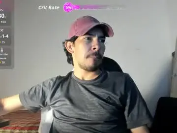 Chaturbate Adult Webcam of robindominique