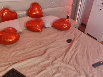 Chaturbate Live Sex of bimbo_boy_