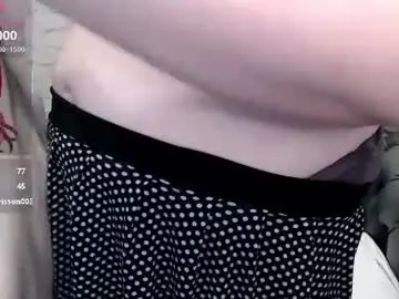 Chaturbate Private Sex Chat of hellen_miller__