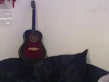 Chaturbate Adult Video Chat of cindyts09