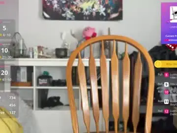 Chaturbate Sex Chat of prttyby69