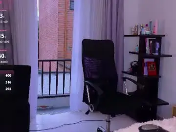 Chaturbate Private Sex Chat of stefannym