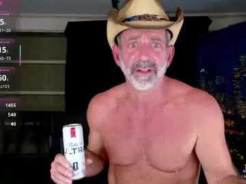 Chaturbate Private Sex Chat of badnightwolf