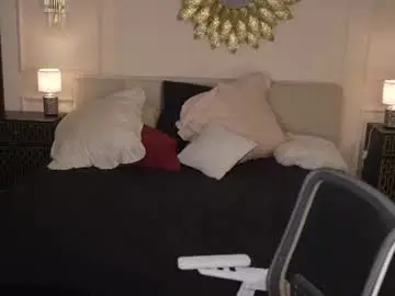 Chaturbate Best Webcam of kira0541