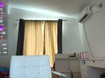 Chaturbate Sex Cam of yourkat