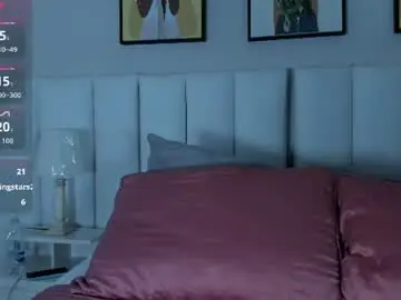 Chaturbate Best live sex cam show of sweethanna_7