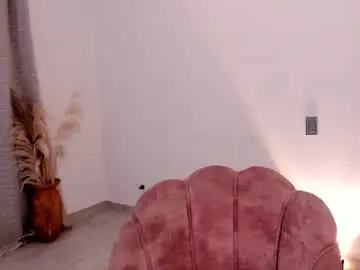 Chaturbate Adult Webcam of kim_murphy