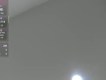 Chaturbate Live Porn of kitty_cat_7