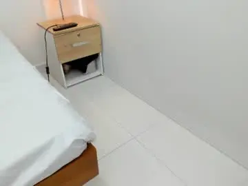Chaturbate Sex Cam of kelly_parra